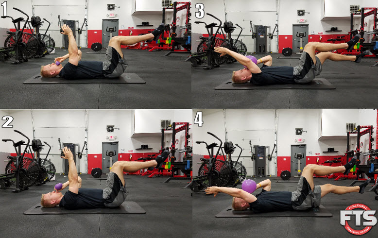 Fatigue Compensation Part II&##x3a; Functional Abdominal Training