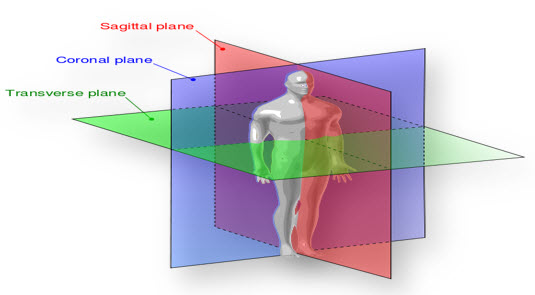 What is the SLAB&##x3f;