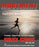 The Momentum of Perspective