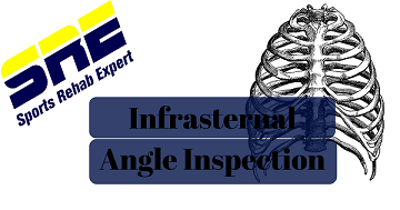 Infrasternal Angle Inspection