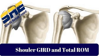Shoulder GIRD and Total ROM