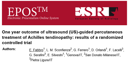 Dry Needling in Achilles Tendinopathy &##x28;Research Review&##x29;
