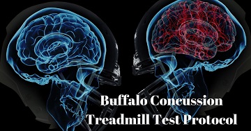 Buffalo Concussion Treadmill Test Protocol