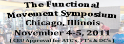 The Functional Movement Symposium