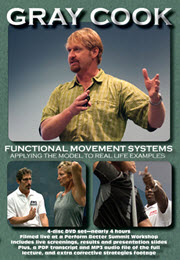 The Principles of Movement