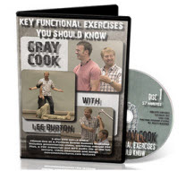Key Functional Exercises You Should Know - Chops and Lifts Part I
